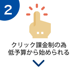 クリック課金性のため低予算から始められる